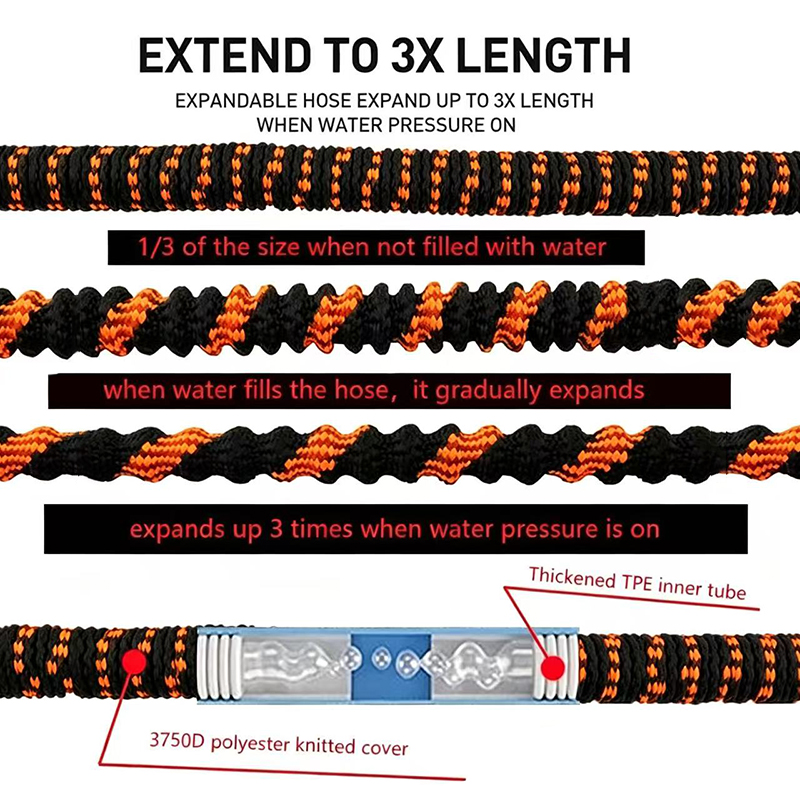 Expandable Garden Hose Conveni - Gardening Tools Used recension och pris