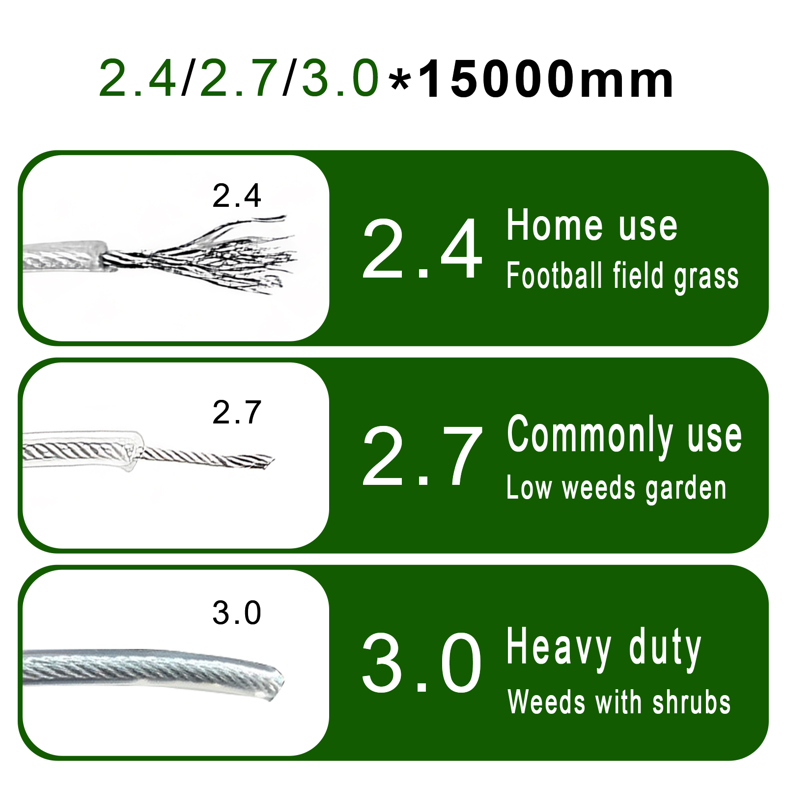 COSY 10M/15M Steel Wire Nylon  - Gardening Tools Basic recension och pris